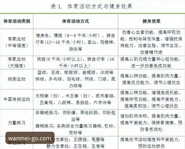 最新完美体育APP详解：功能、特色与使用指南